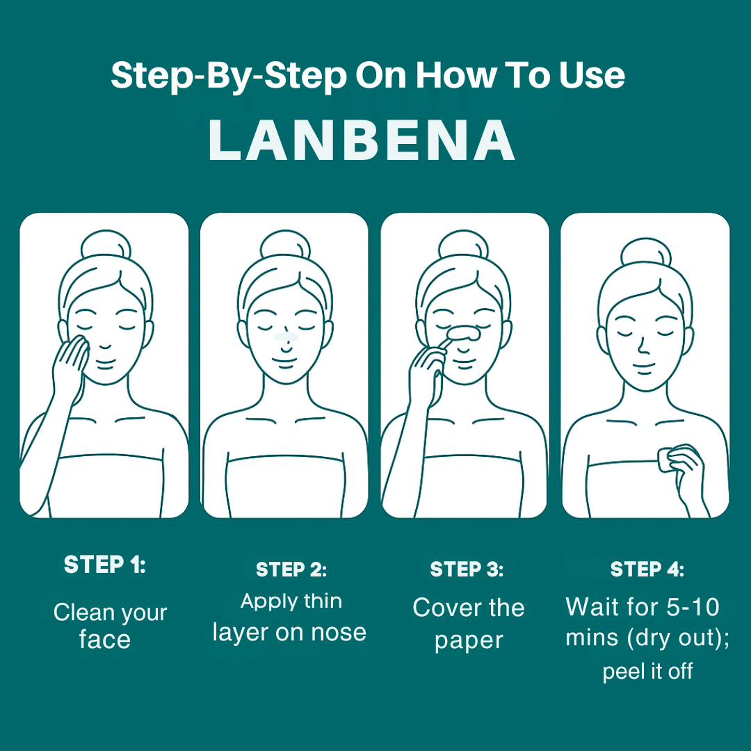 LANBENA Pore Strips