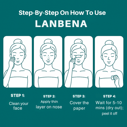 LANBENA Pore Strips